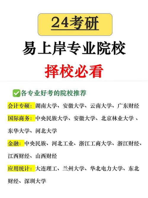 电子信息考研易上岸学校(历史学考研容易的院校)-图1