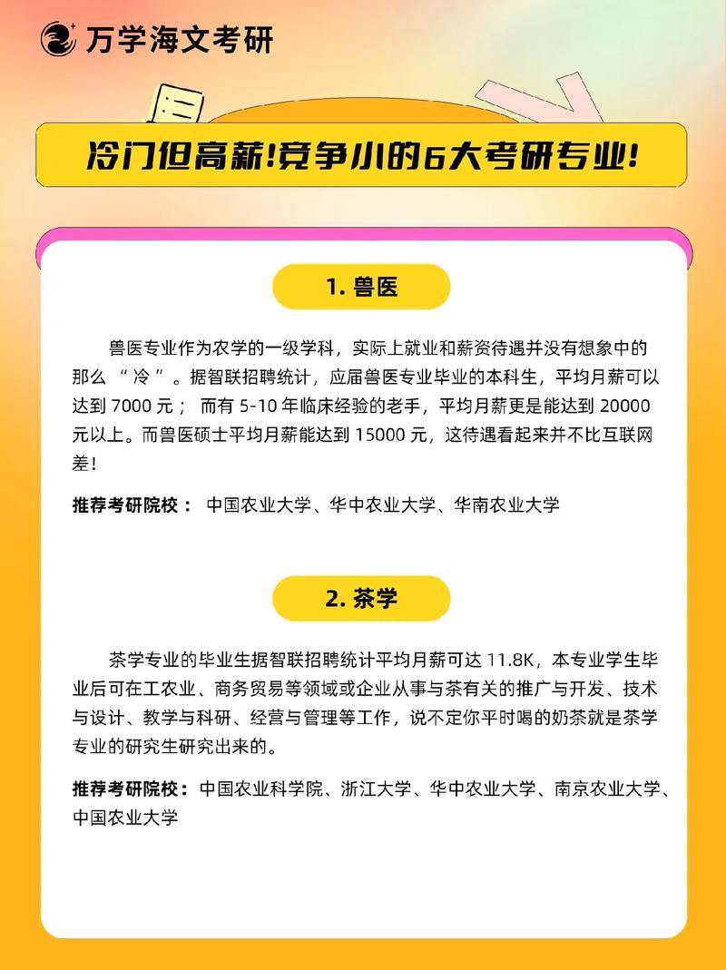 十大冷门但是高薪的专业(看似冷门实际吃香的专业)-图1