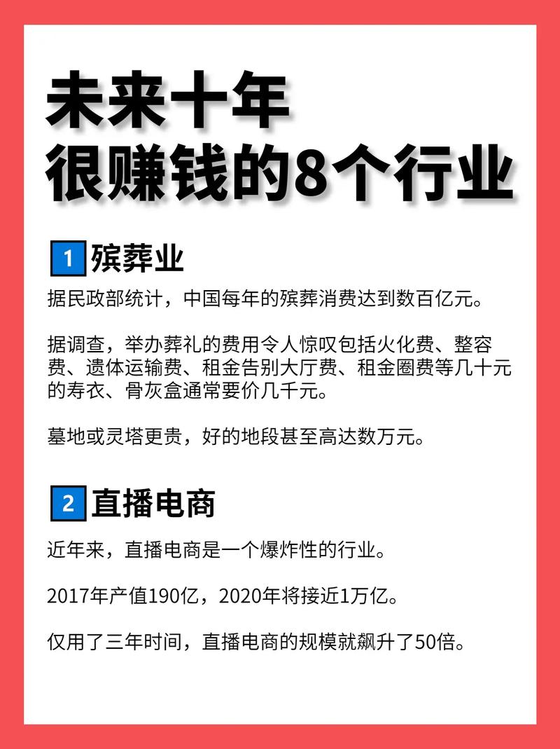 未来最挣钱的十大行业排行榜(小区十大冷门暴利生意)-图1