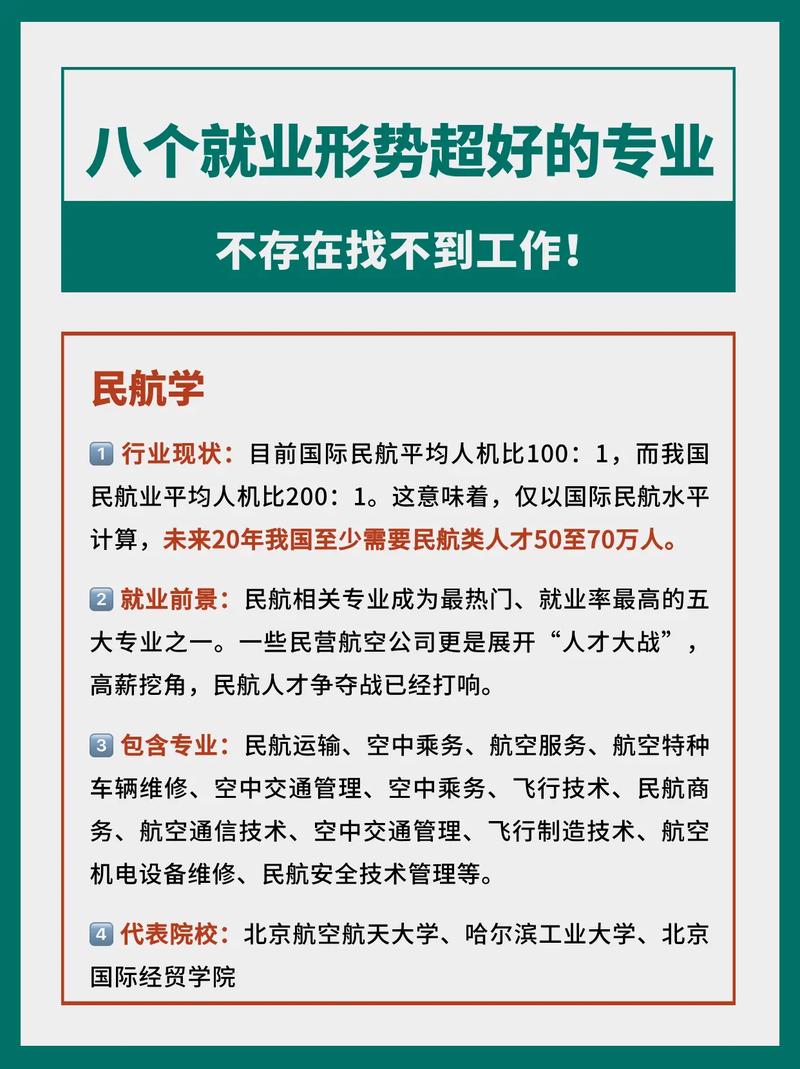 考研专业推荐好考且好就业(考研最好的13个专业)-图1