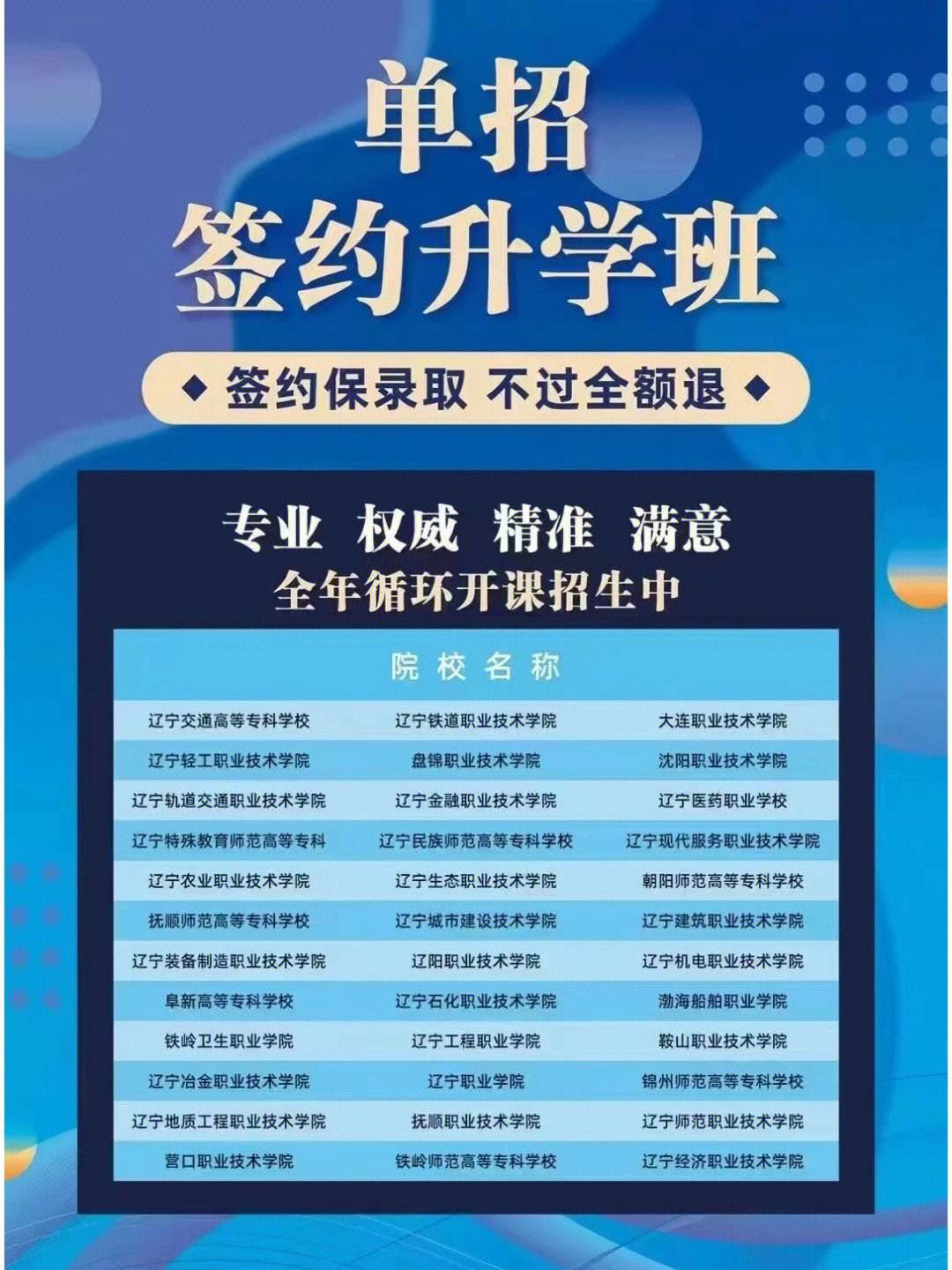 单招培训班怎么找(培训机构排名前十)-图1