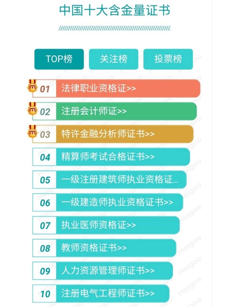 自动化十大含金量证书(注册自动化工程师证)-图1