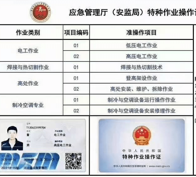 仪表工作业证在哪里考(仪表工程师证书怎么考)-图1