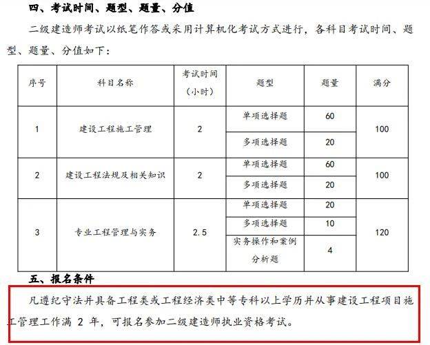 二级建造师报考条件学历要求(普通人怎么报考二建)-图1