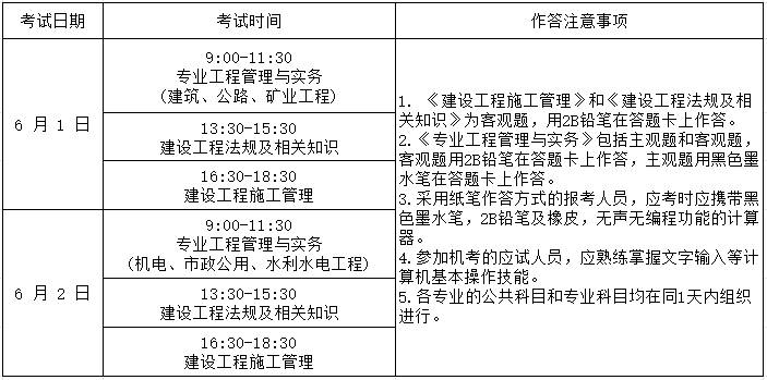 建造师考试时间(建造师证怎么考取需要什么条件)-图1