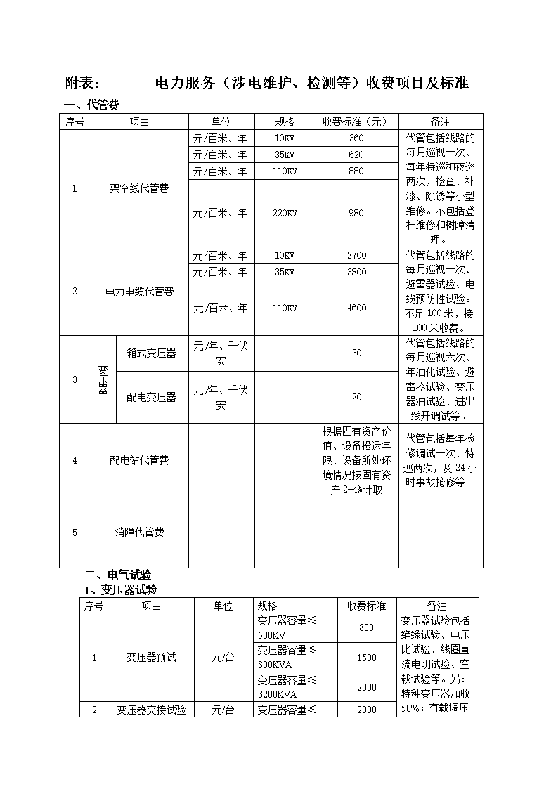 电工上门服务收费标准(怎么叫电工师傅上门)-图1