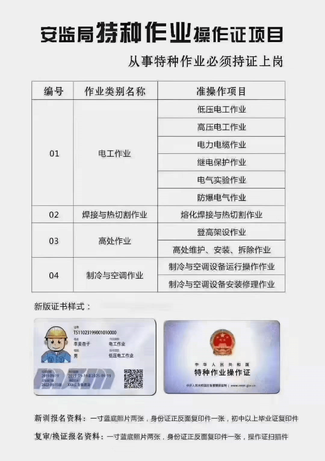 建筑电工证去哪里查询(建筑行业电工证是哪个部门发的)-图1