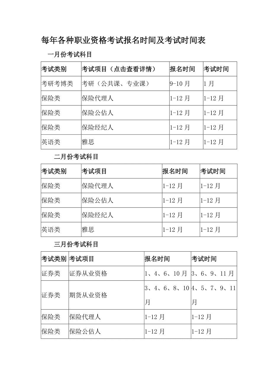 试验员报考条件及时间(2024年试验员考试时间)-图1