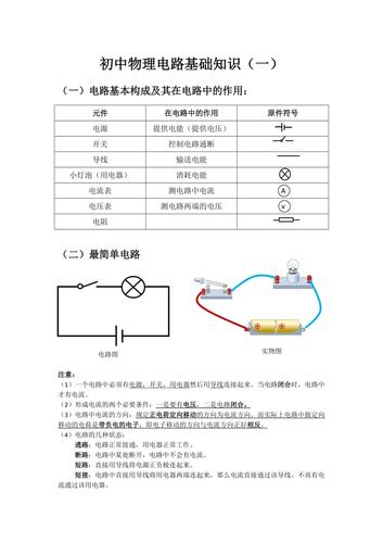 初级电工基础知识(考一个电工证需要多久)-图1