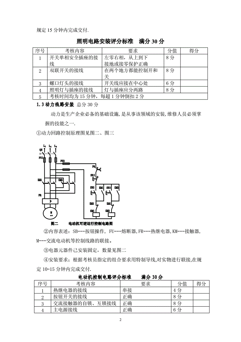 建筑电工考试实际操作内容(电工实物接线仿真软件)-图1