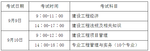 贵州省一级建造师考试报名时间(一建报名要求)-图1