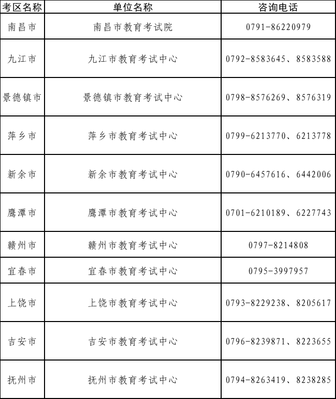 江西省教师资格证报名时间(江西教师资格证考试2024)-图1