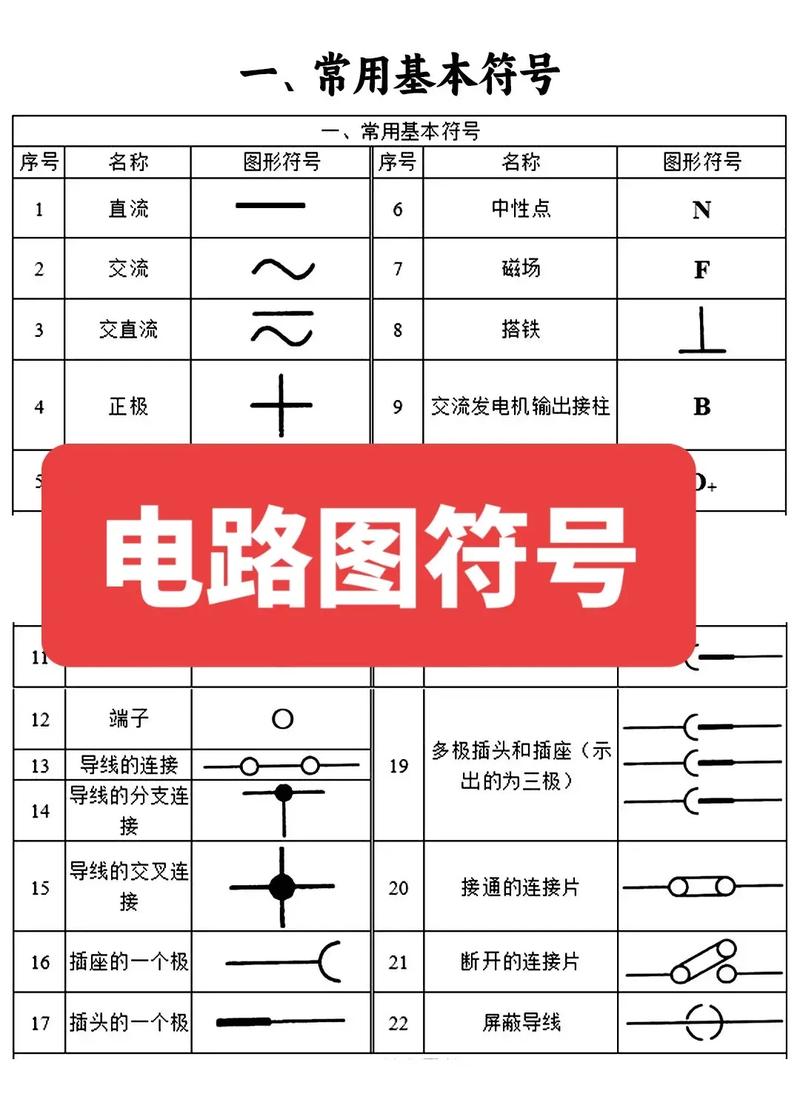 仪表工要学多久能学会(仪表工年薪一般几万)-图1