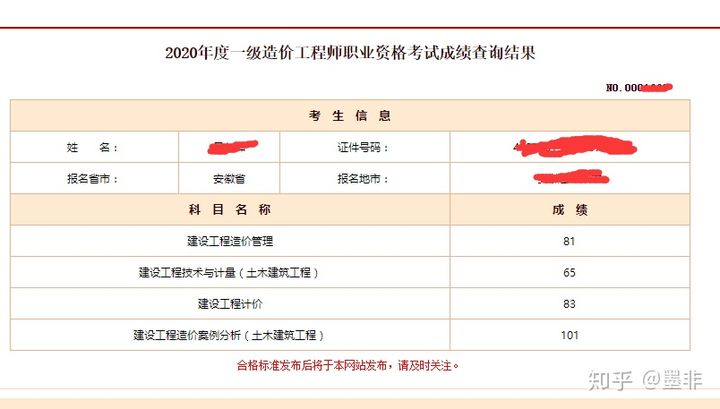 一级建造师的考试资格(报考一建需要什么条件有哪些)-图1