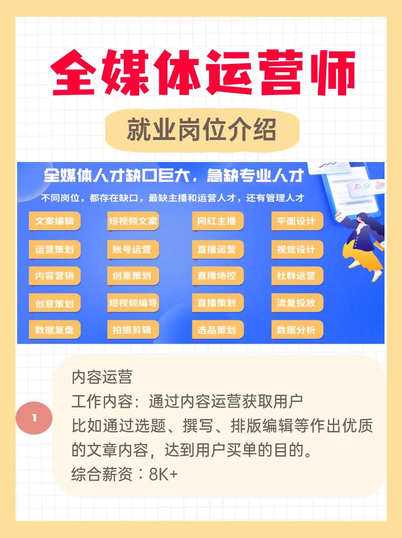 全媒体运营师适合什么人来做(全媒体运营师报考条件)-图1