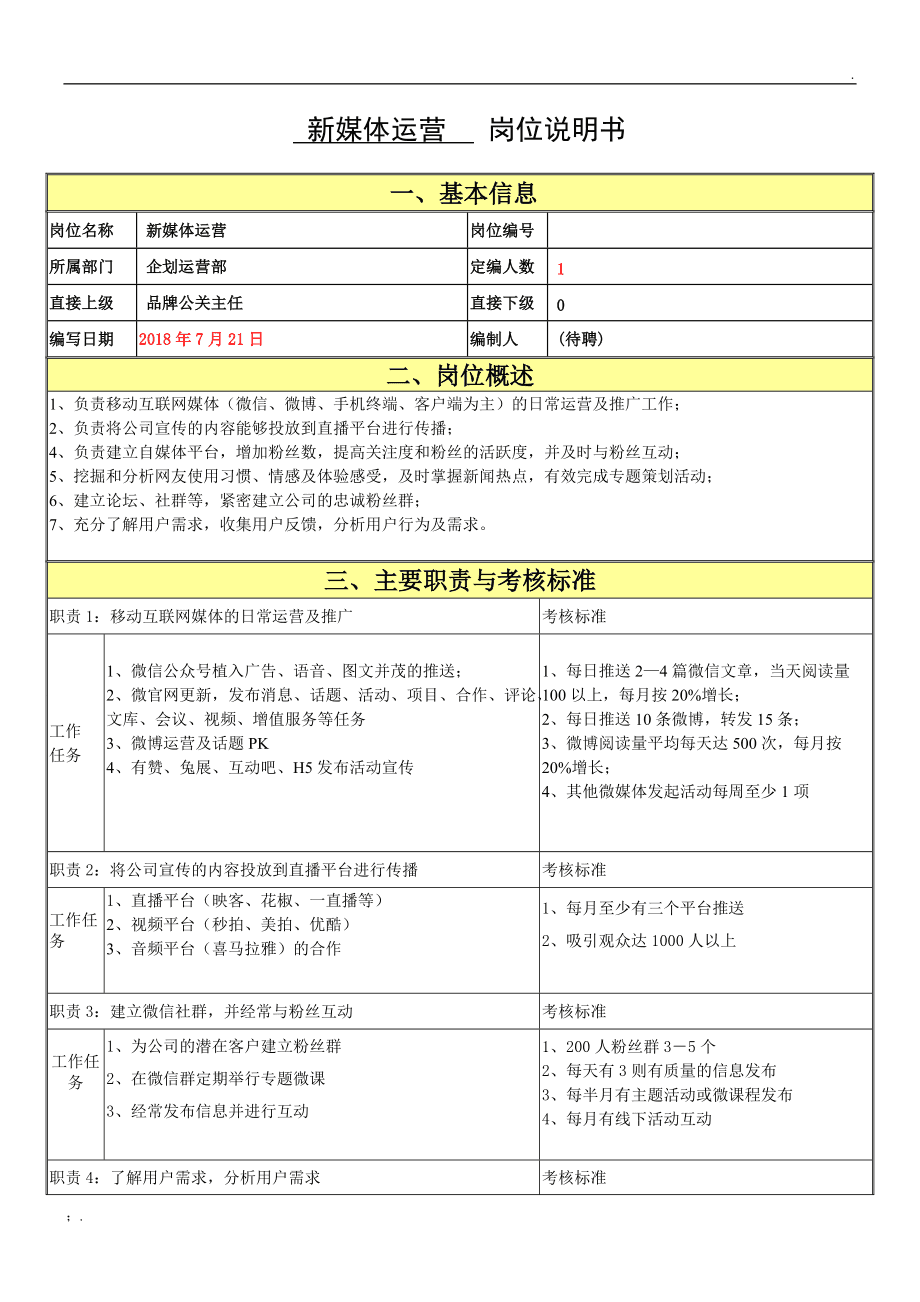 全媒体运营师的工作内容(全媒体运营师报考条件)-图1