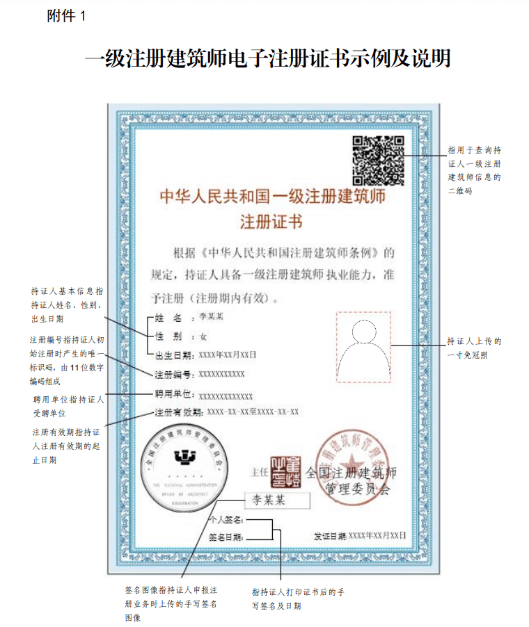 一级建造师电子注册证书查询(一建注册信息查询系统官网)-图1