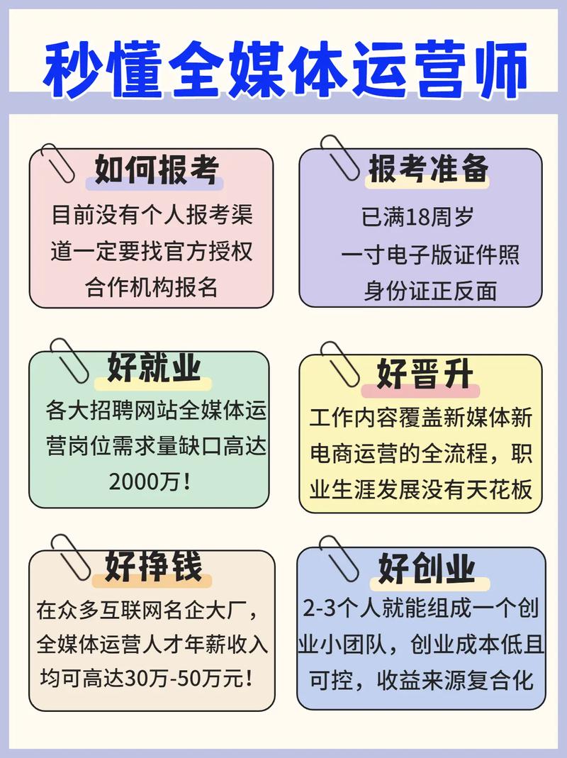 全媒体运营师考些什么(全媒体运营师报考条件)-图1