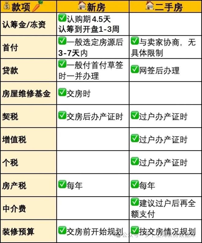 高配证报考条件(高配电工证考多少钱)-图1