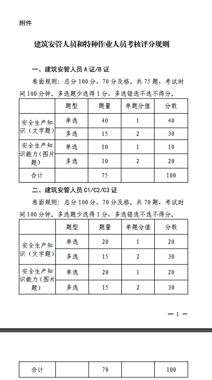 安全员成绩查询系统(安全员c证考试结果查询)-图1