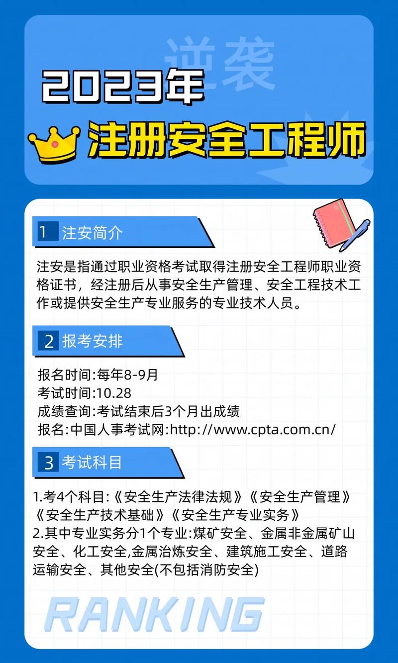 初级注安有考的必要吗(初级注册安全工程师报名入口官网)-图1