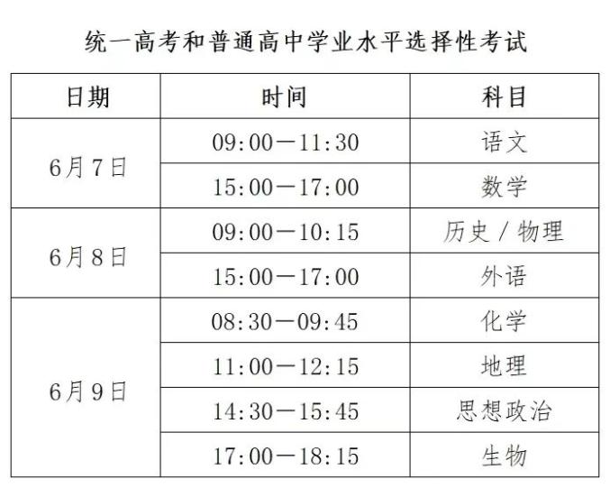 河北省高考(掌上高考app官方下载)-图1