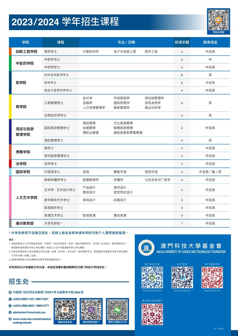 澳门科技大学2023年本科招生(澳门科技大学内地招生官网)-图1