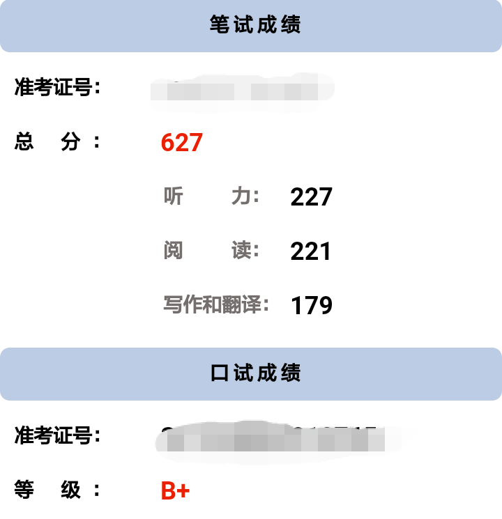 六级满分(雅思6.5和六级哪个难)-图1