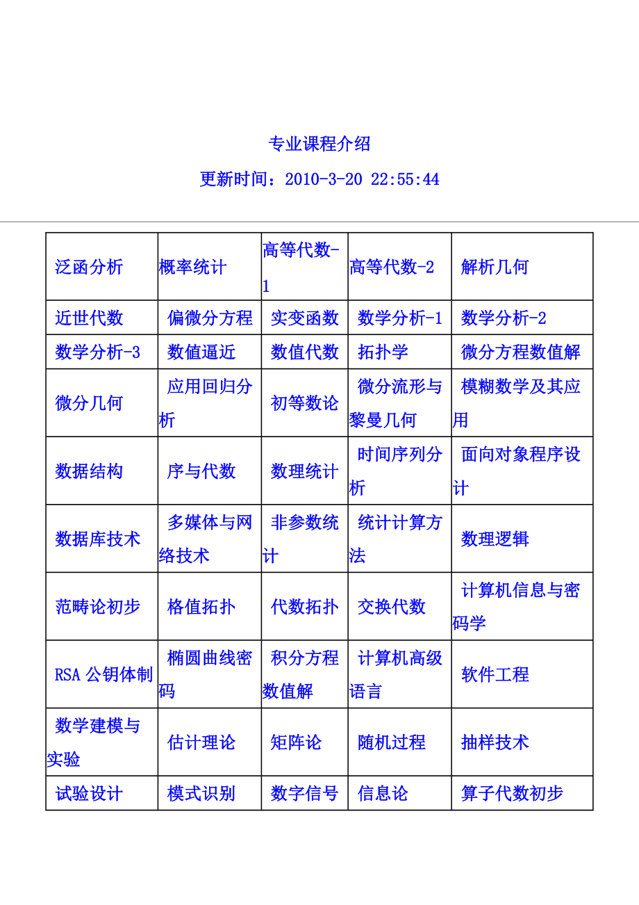 大学数学专业(数学成绩好适合什么专业)-图1