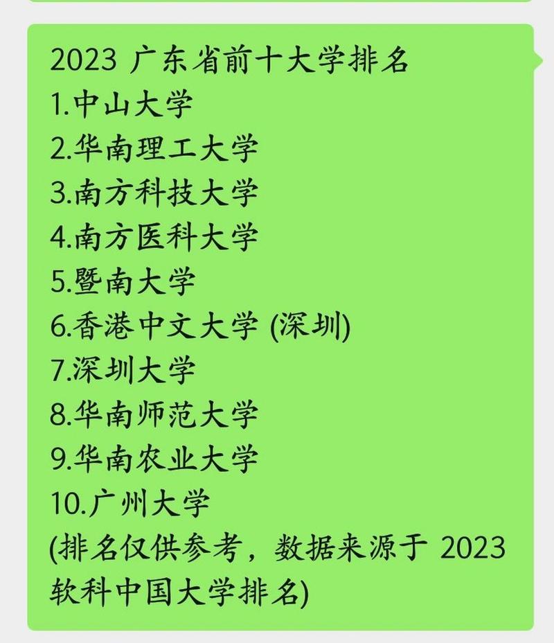 广东大学排行榜2023官方排名(广州高校排名)-图1