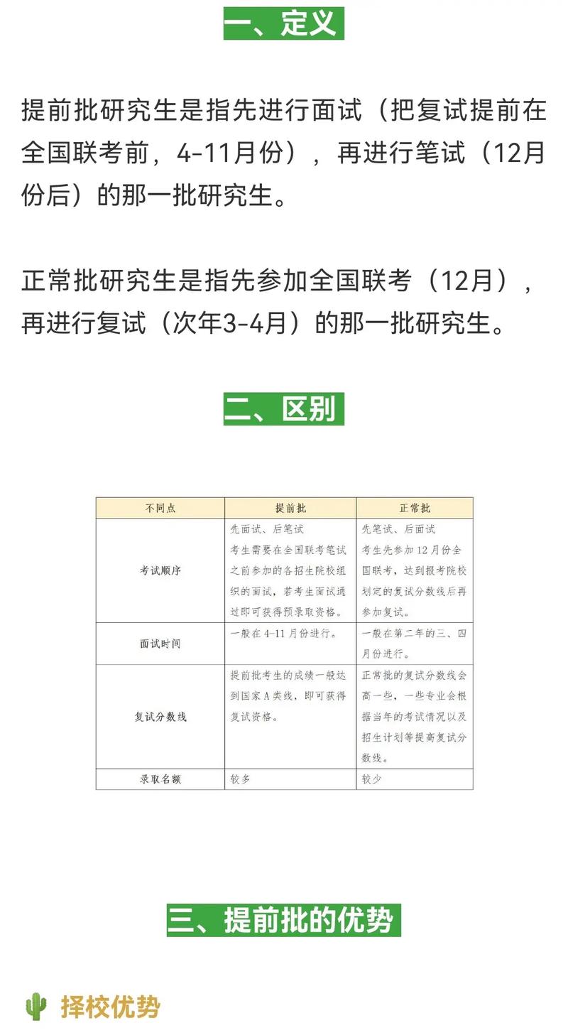 提前批和普通批有什么区别-图1