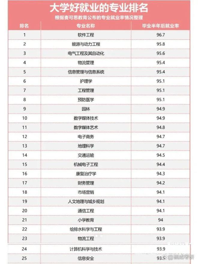 英语专业考研难度小的学校(延安大学考研)-图1