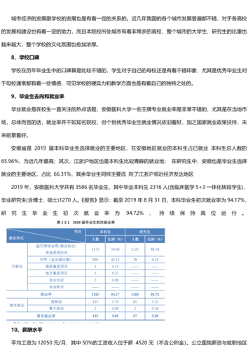 安徽医科大学研究生报录比(医学检验技术研究生)-图1