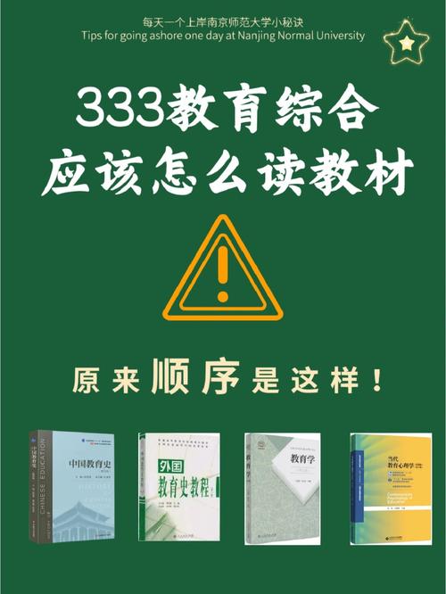 教育综合333考研参考书目(考研究生怎么选学校和专业)-图1