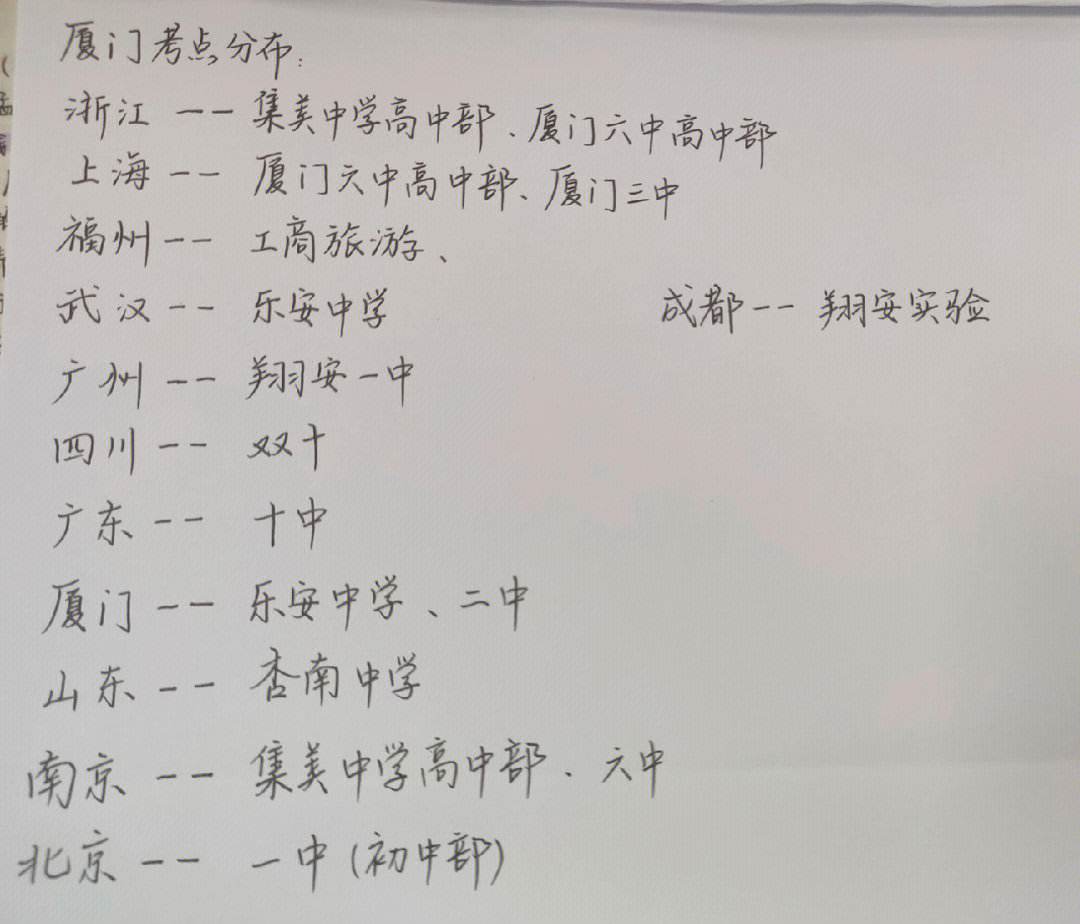 厦门考研考点对应学校(考研要去当地学校考吗)-图1