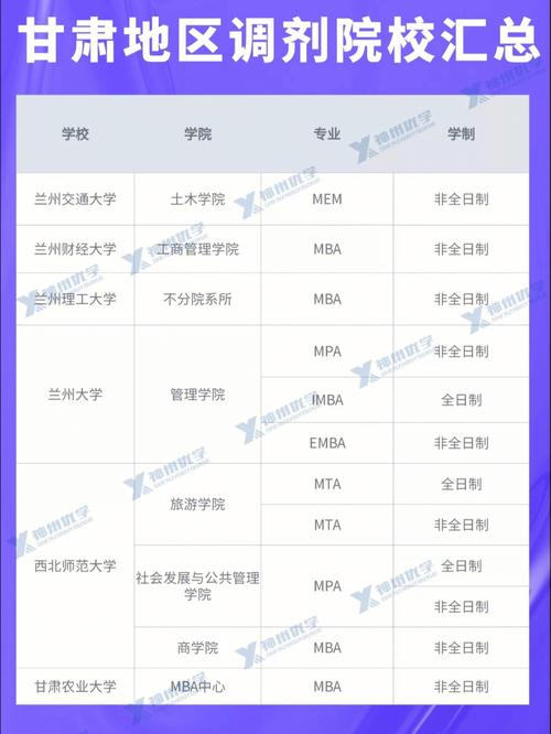 b区电子信息过线就能调剂的学校(青岛理工大学研究生分数线)-图1