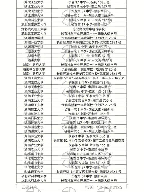 考研可以在家附近的考点考吗(考研要去当地学校考吗)-图1