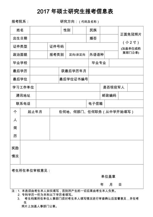 考研信息填报注册学号(考研)-图1