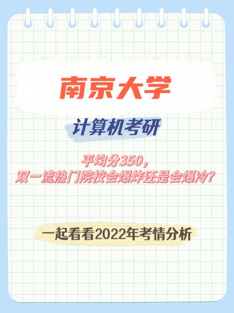 考研350分什么水平(测试适合我的考研院校)-图1