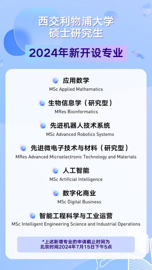 智能制造研究生哪个大学好(智能制造专业考研院校排名)-图1