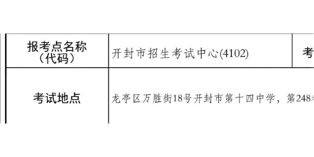 开封考研考点(考研培训机构排名前五的机构)-图1