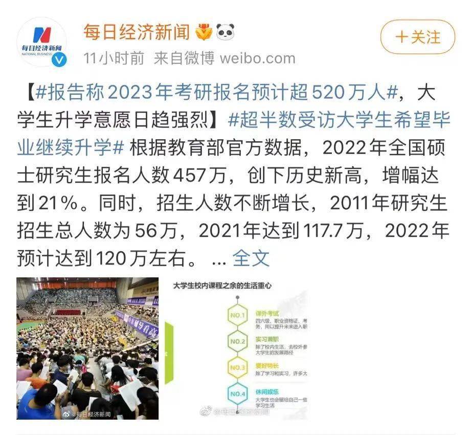 2023考研人数422万还是377万(最容易考上的考研专业)-图1