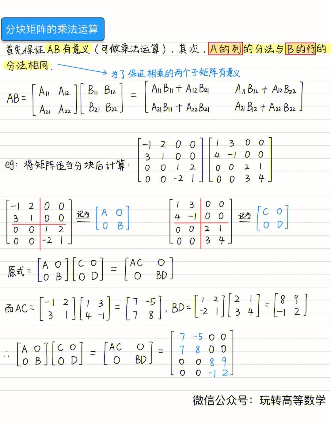 数二线代多少分(数二考研范围大纲2024)-图1