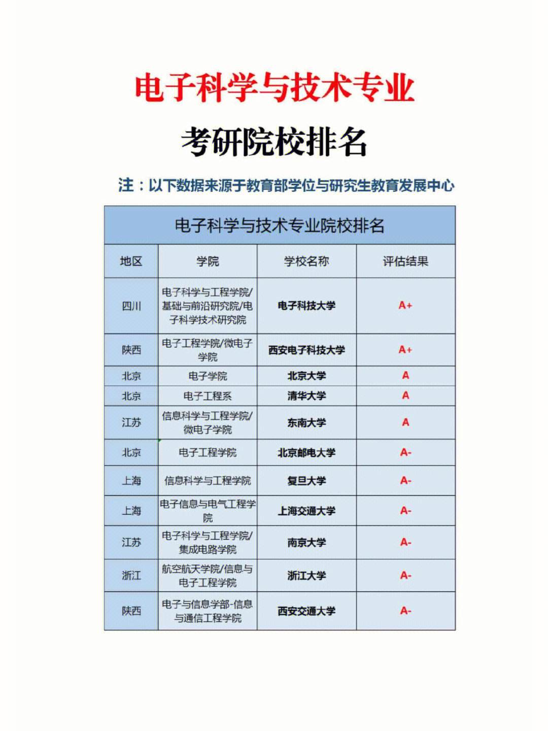 智能科学与技术可以考研吗(考研)-图1