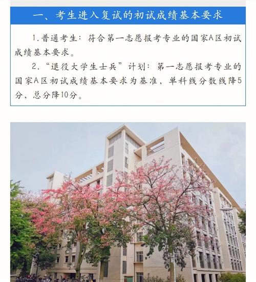 华南师范大学复试刷人严重吗(考华南师范大学研究生难吗)-图1