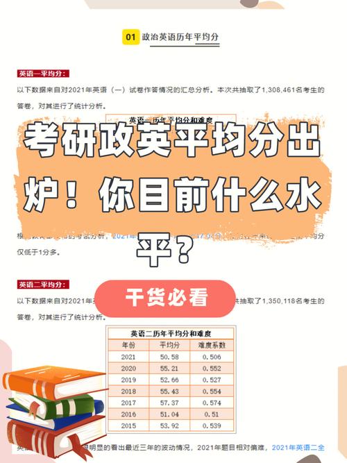 考研470分是什么水平(考研的全部详细过程)-图1