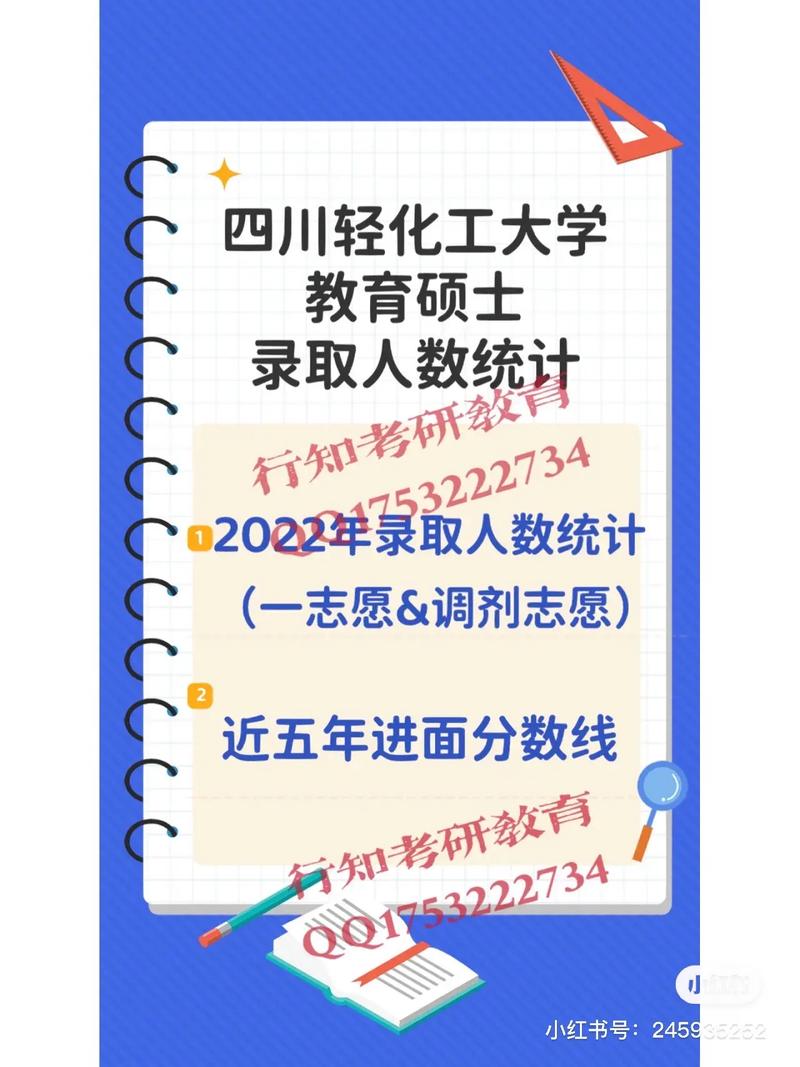 四川轻化工大学研究生好考吗(四川轻化工2024招生专业目录)-图1