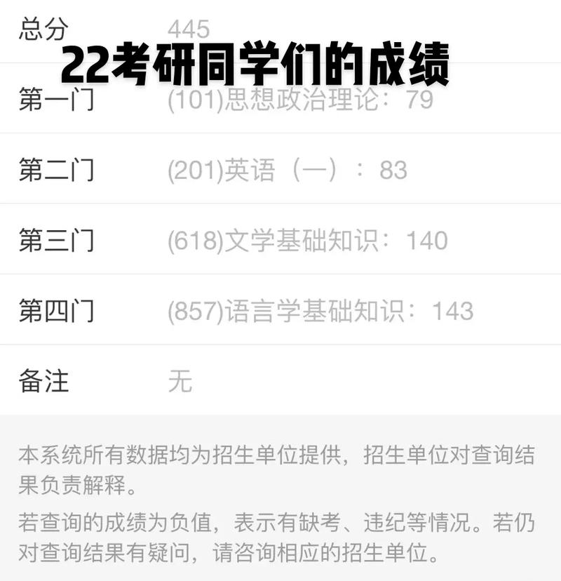 考研初试分高复试一般能过吗(考研复试)-图1