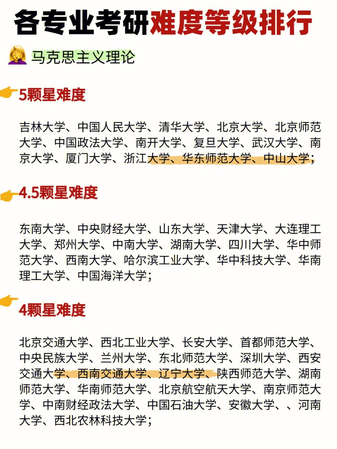 暖通老八校哪个考研难度低(华中科技大学考研分数线)-图1