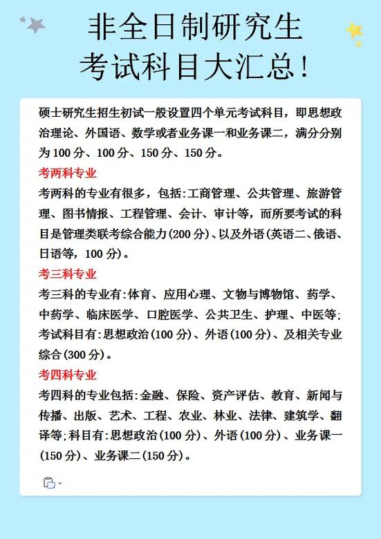 怎么知道考研学校考什么科目(考研最好的13个专业)-图1